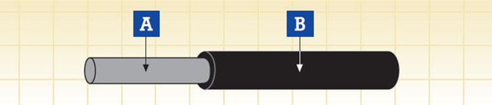 NF F 63-826 (FRF-SW-1.5SU-EF)