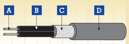 NF F 63-808 (FRF-TW-025M-OS)