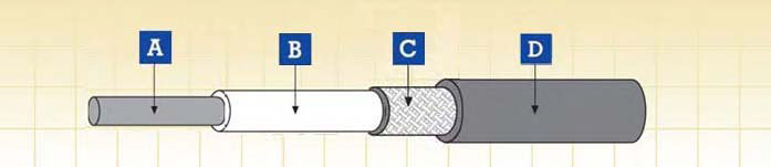 NF F 63-827 (FRF-HT-3S-EF)